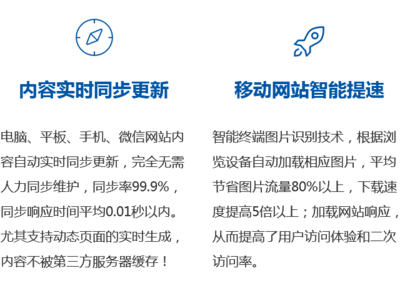 響應(yīng)式網(wǎng)站建設(shè)-我要做網(wǎng)站-溫州網(wǎng)站建設(shè)|溫州網(wǎng)頁(yè)設(shè)計(jì)(制作)|溫州網(wǎng)絡(luò)公司