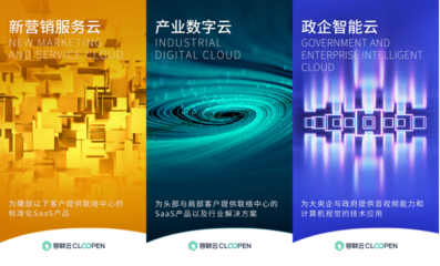 容聯云品牌升級 打通企業營銷與服務全周期客戶價值管理，賦能投資管理